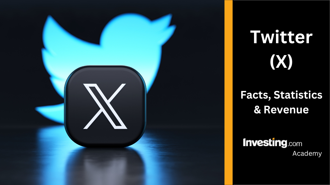 Band Social Apps Combined with Number Screening